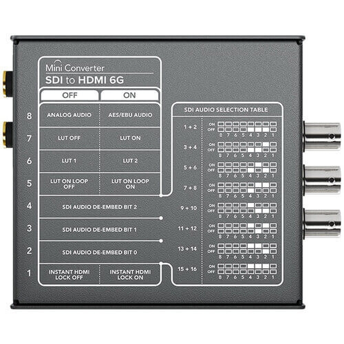 Blackmagic Design Mini Converter SDI to HDMI 6G