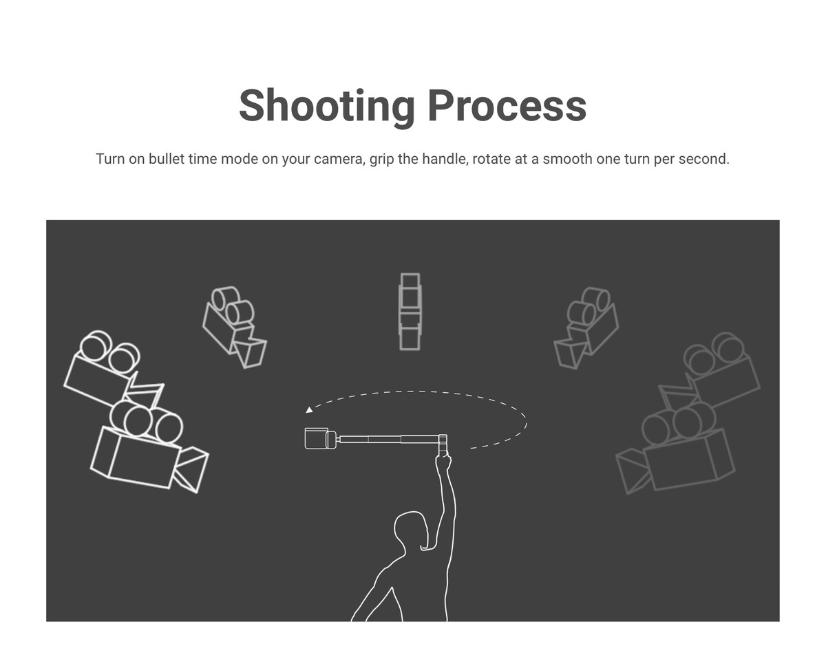 Insta360 Bullet Time Handle