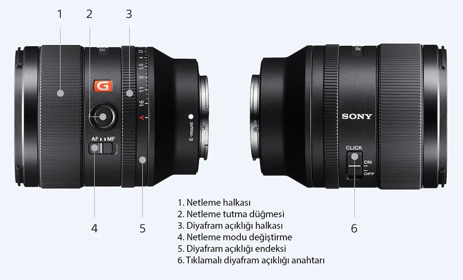 Sony FE 35mm f/1.4 GM Lens